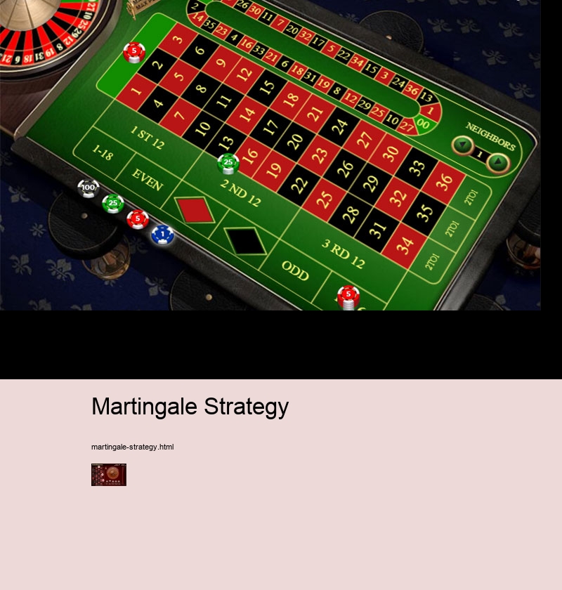 Martingale Strategy